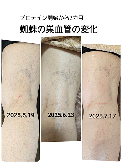 健康を意識した食生活のご提案